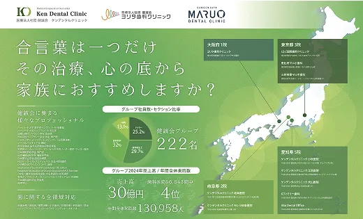 健誠会の安心の実績