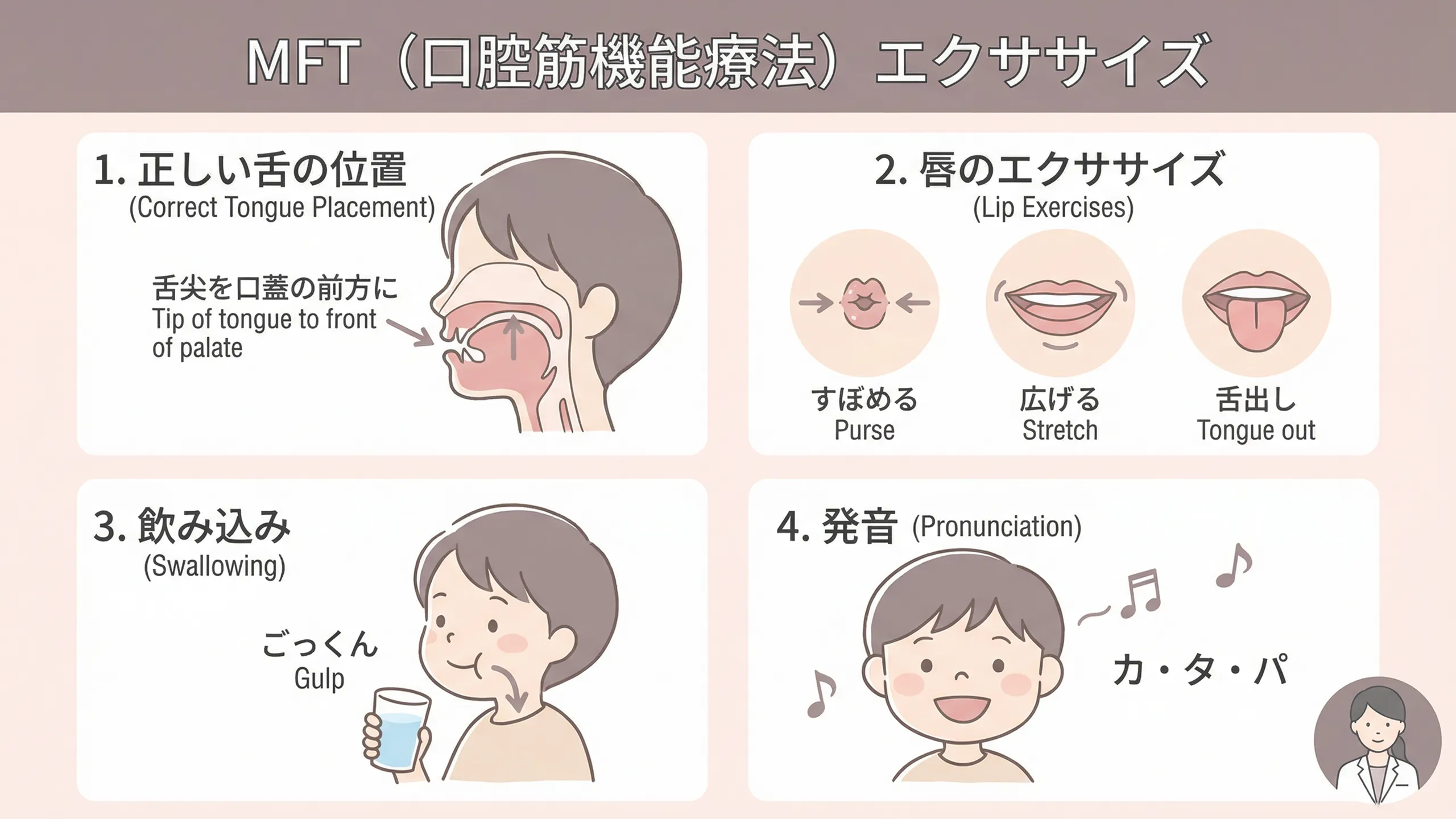 MFTトレーニング画像